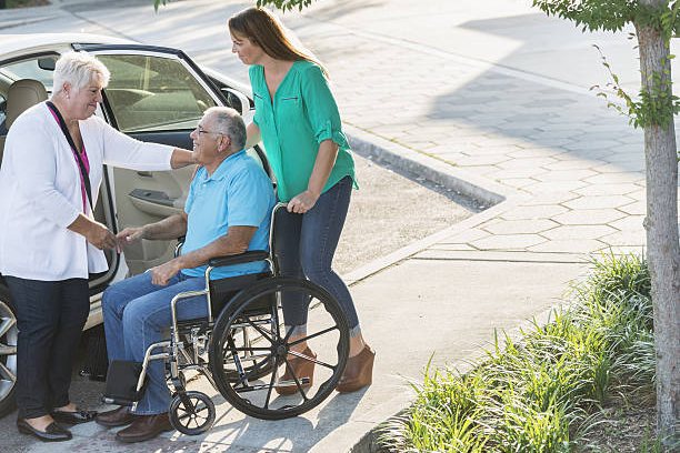 access healthcare